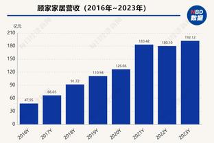 波斯特科格鲁：也许范德文可以出战曼联，他已处于恢复尾声阶段